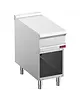 Diamond Neutrale Werkunit | OPTIMA 900 | Open Onderkast | 400x900x850/875(h)mm 