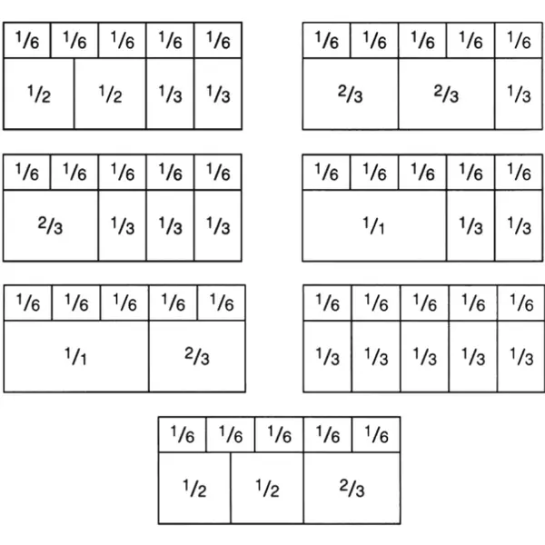 Saladette | 250L | 2 Deuren (1/1 GN) | Boven 2x 1/2 GN + 2x 1/3 GN + 5x 1/6 GN | +2°C/+10°C | Geforceerd | Schuif-/Klapdeksel + Snijblad | 955x700x863(h)mm