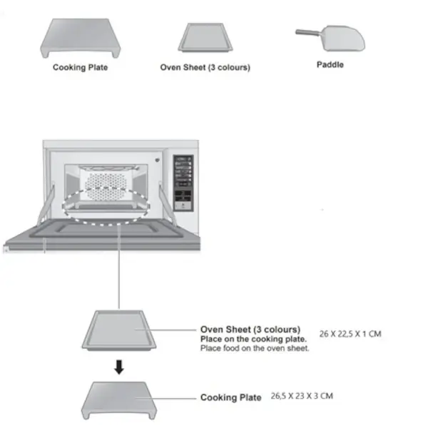 High Speed Oven | SCV3 | 1 Niveau (260x225) | Elektrisch | 30°C/280°C | Hetelucht + Inverter-Magnetron | Grillfunctie | 3.6kW(230V) | Touchscreen + App | 474x565x412(h)mm