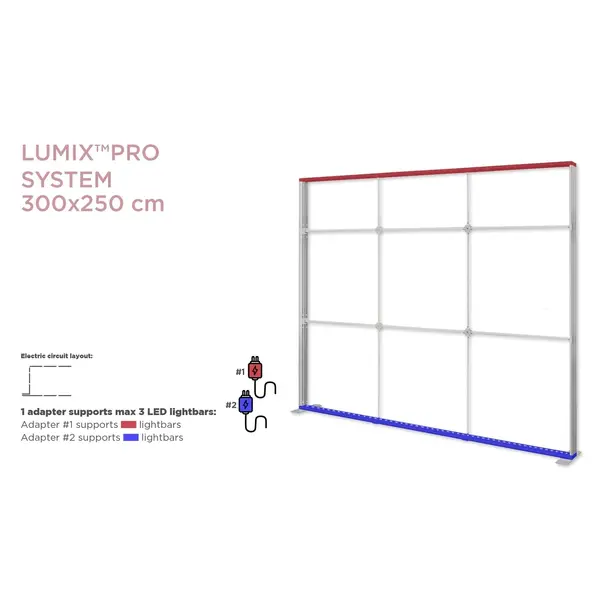 LED-Frame | LUMIX™ PRO | Aluminium | Dubbelzijdig | Modulair | Incl. Rolkoffer | 3000x120x2500(h)mm
