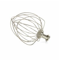 Maxima RVS Eiwitgarde | Planeetmenger 6.5L | Duurzaam materiaal