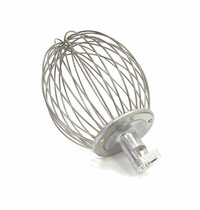 Maxima Bolgarde | MPM | Maxima Planeetmenger MAX-09300165