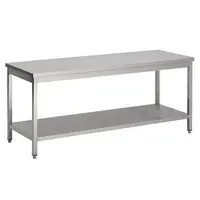 RVS Werktafels met Bodemschap Lage Modellen