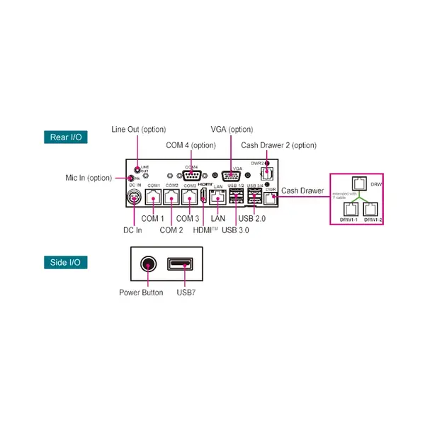 PoS-Systeem | PA-A903 | Touchscreen | 15.6"/2-Regeldisplays | Bonprinter | 372x314x169(h)mm