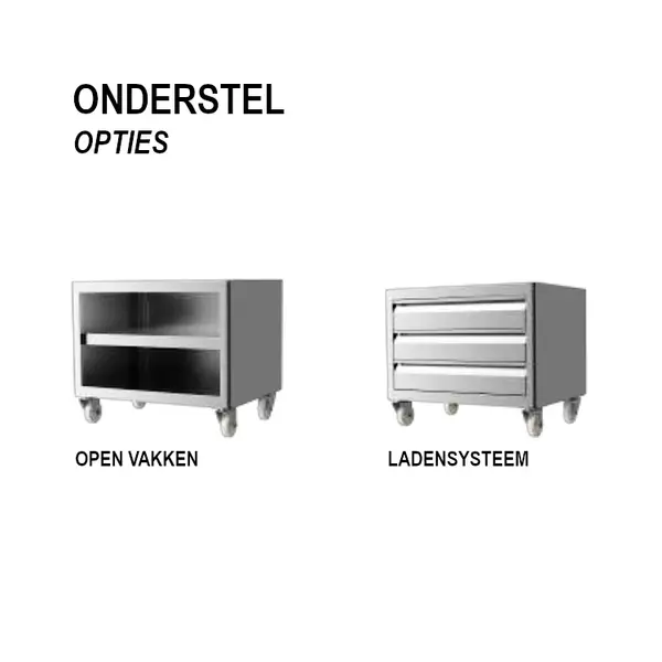 Houtskooloven | R-SERIES | 250°C/350°C | Maaltijdproductie 65/u | Brandduur 7u (6-8kg Houtskool) | Onderkast | Wielen (Geremd) | 785x577x1685(h)mm