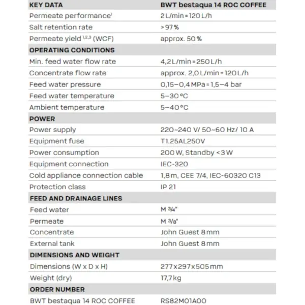 Omgekeerde Osmose Unit | bestaqua ROC COFFEE | 120L/u | 0.2kW (230V) | 277x297x505(h)mm