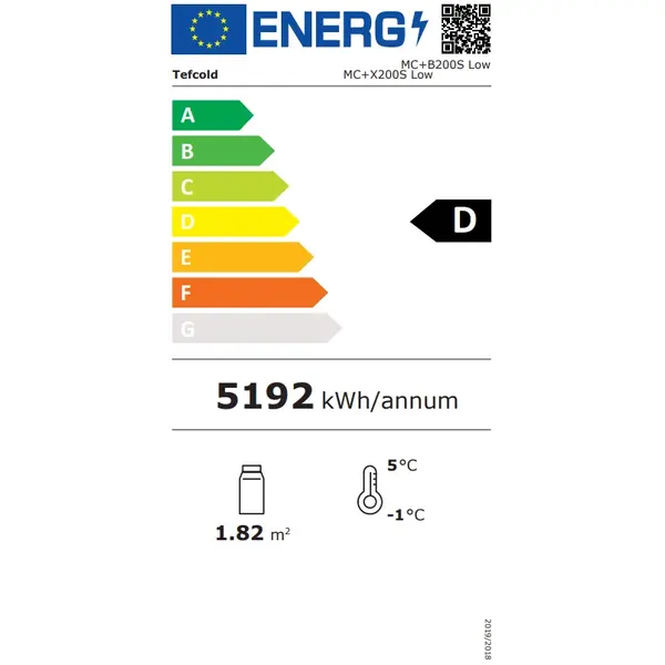 Wandkoeling | CRONUS | Zwart | -1°C/+7°C | Geforceerd | Schuifdeuren | 2562x852x1500(h)mm