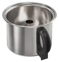 Electrolux Kuip | 4.5L | Electrolux 4.5L Cutters 