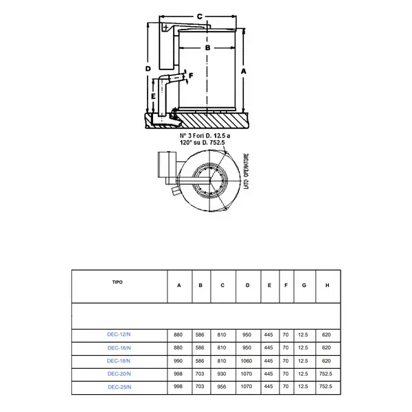 Centrifuge | GIRO EVO | 16kg | 1400RPM | Timer | 1.1kW (400V) | 810x586x880(h)mm