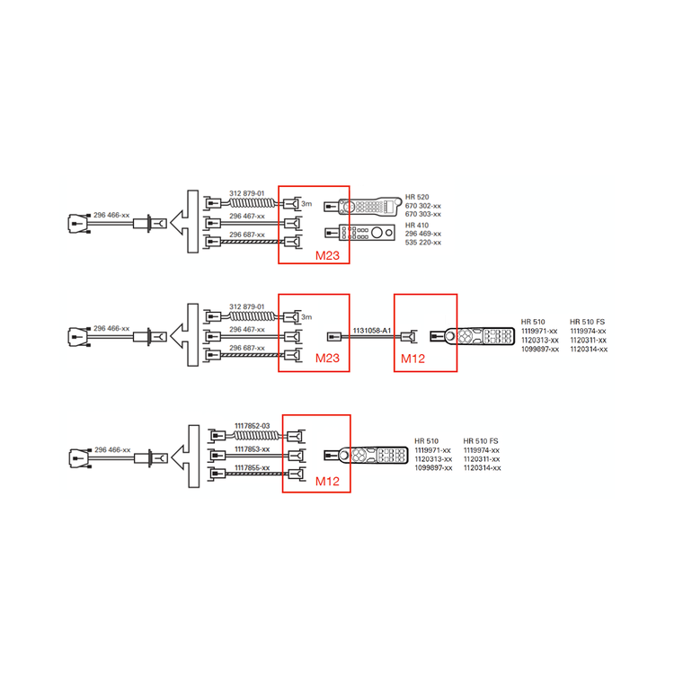 Heidenhain Heidenhain HR 510 Handrad // ID 1119971-01