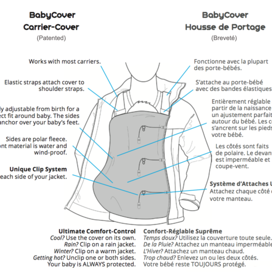 MakeMyBellyFit BabyCover draagcover