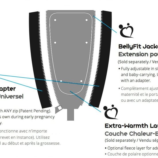 MakeMyBellyFit Universele adapter Makemybellyfit
