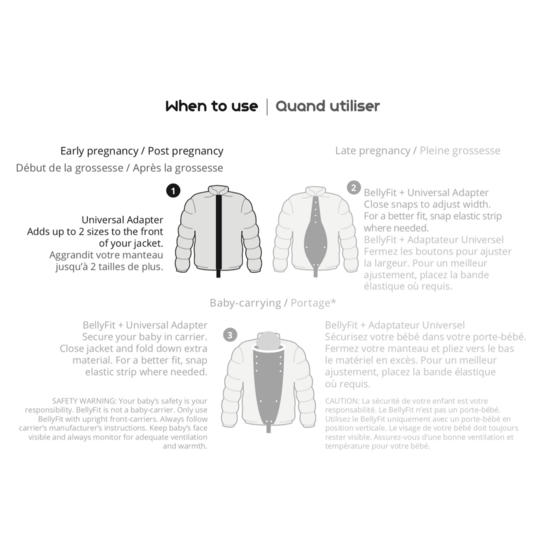 MakeMyBellyFit Universele adapter Makemybellyfit