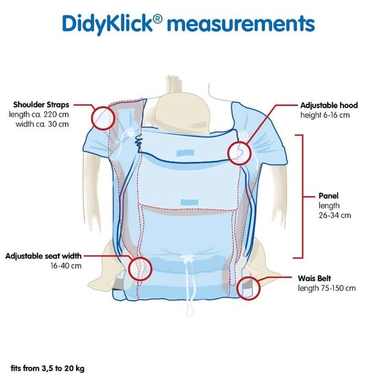Didymos DidyKlick 4u - Ocean