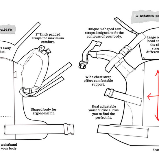 Rose & Rebellion Rose & Rebellion Big Kid - Kind of Magic