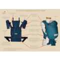 Storchenwiege Storchenwiege WrapBabyCarrier - Turquoise