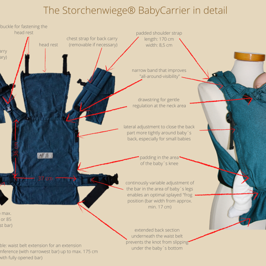 Storchenwiege Storchenwiege WrapBabyCarrier - Turquoise