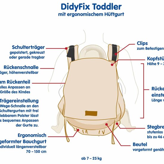 Didymos DidyFix Toddler  -Rusty Red