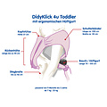 Didymos DidyKlick 4U Toddler  - Hope