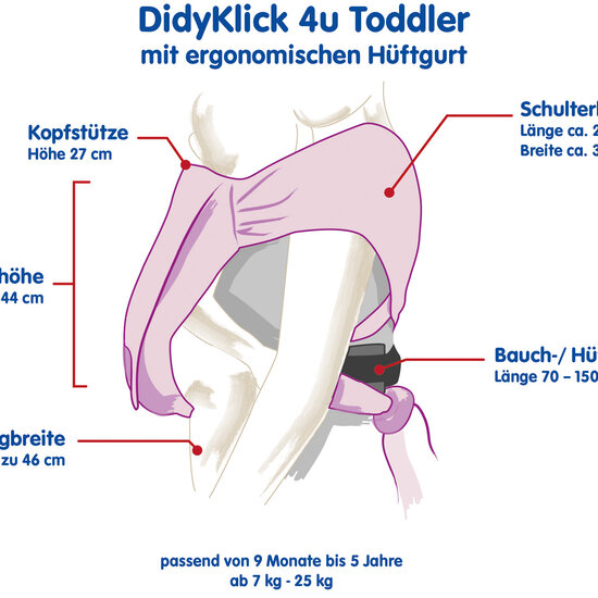 Didymos DidyKlick 4U Toddler  - Hope