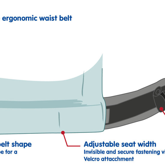 Didymos DidyKlick 4U - Graphit
