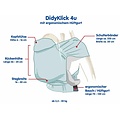 Didymos DidyKlick 4U  - Ludwig