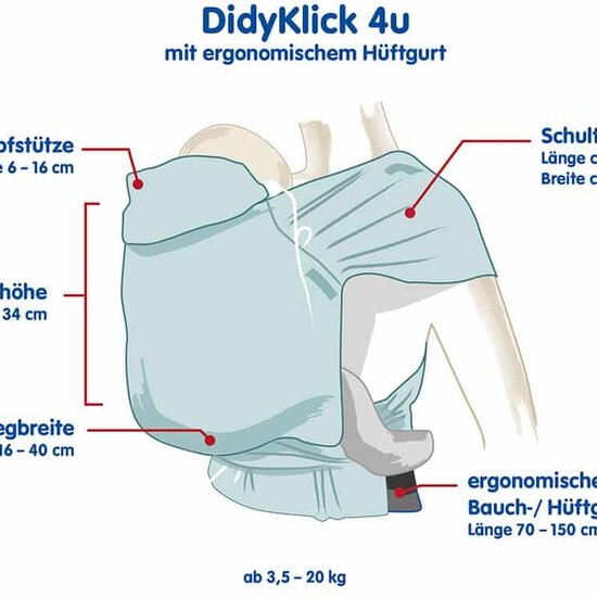 Didymos DidyKlick 4U  - Ludwig