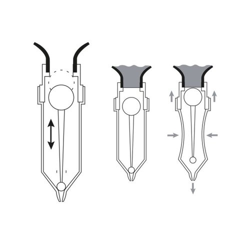 Topro Dispenser voor 2,5ltr flacon uiermint Topro Dispenser voor 2,5ltr flacon uiermint