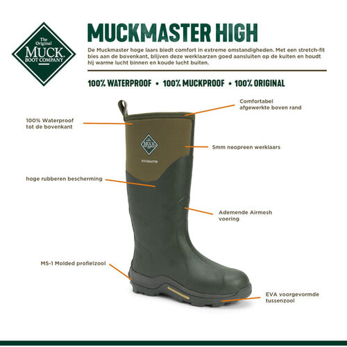 Muckboot Muckboot - Muckmaster Groen - Unisex