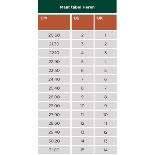 Muckboot Muckboot - Muckster II Low Zwart - Heren