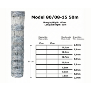 De Landwinkel 80/8-15 Licht - Schapengaas