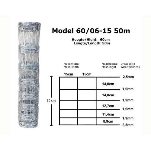De Landwinkel 60/6-15 Licht - Schapengaas