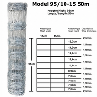 95/10-15 Licht - Schapengaas