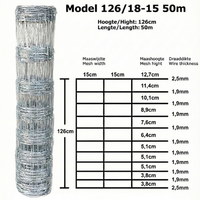 126/18-15 Licht - Schapengaas