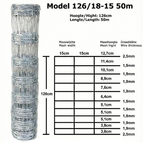 De Landwinkel 126/18-15 Licht - Schapengaas