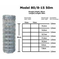 80/8 -15 Medium - Schapengaas