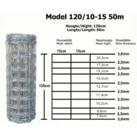 120/10 -15 Medium - Schapengaas