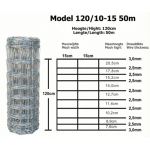 De Landwinkel 120/10 -15 Medium - Schapengaas