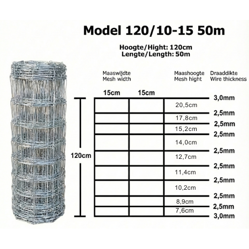 De Landwinkel 120/10 -15 Medium - Schapengaas