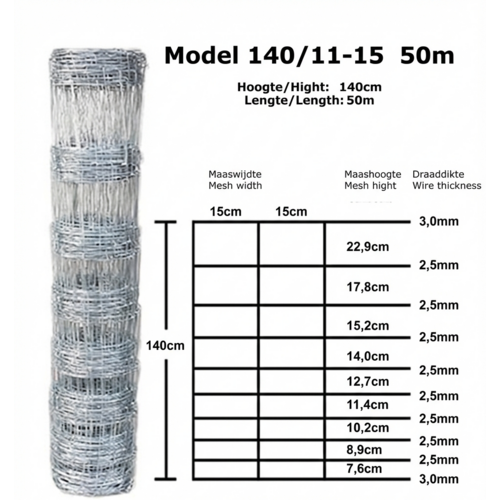 De Landwinkel 140/11 -15 Medium - Schapengaas