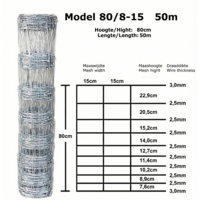 80/8-15 Zwaar - Schapengaas