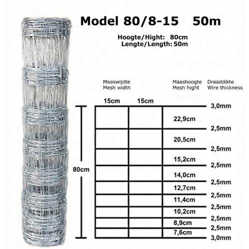 De Landwinkel 80/8-15 Zwaar - Schapengaas