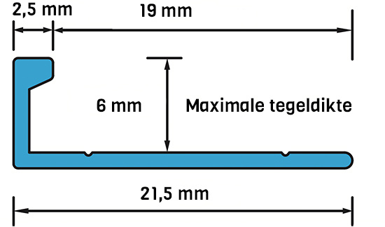 tegelprofiel