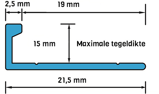 tegelprofiel