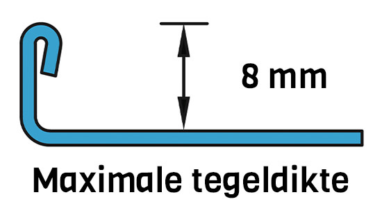 tegelprofiel 