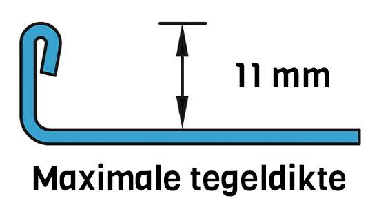 tegelprofiel 