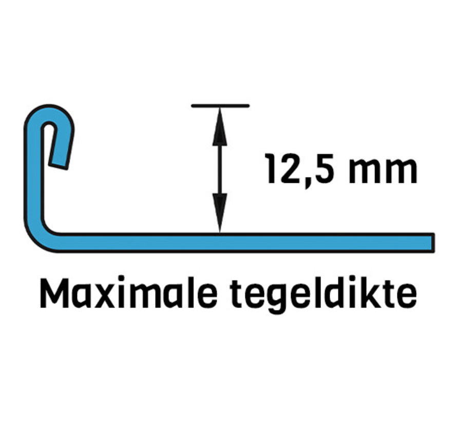 Tegelprofiel RVS recht geborsteld 12,5 mm