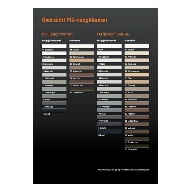 PCI Nanofug Premium Nr. 60 zwartbruin 5 kg