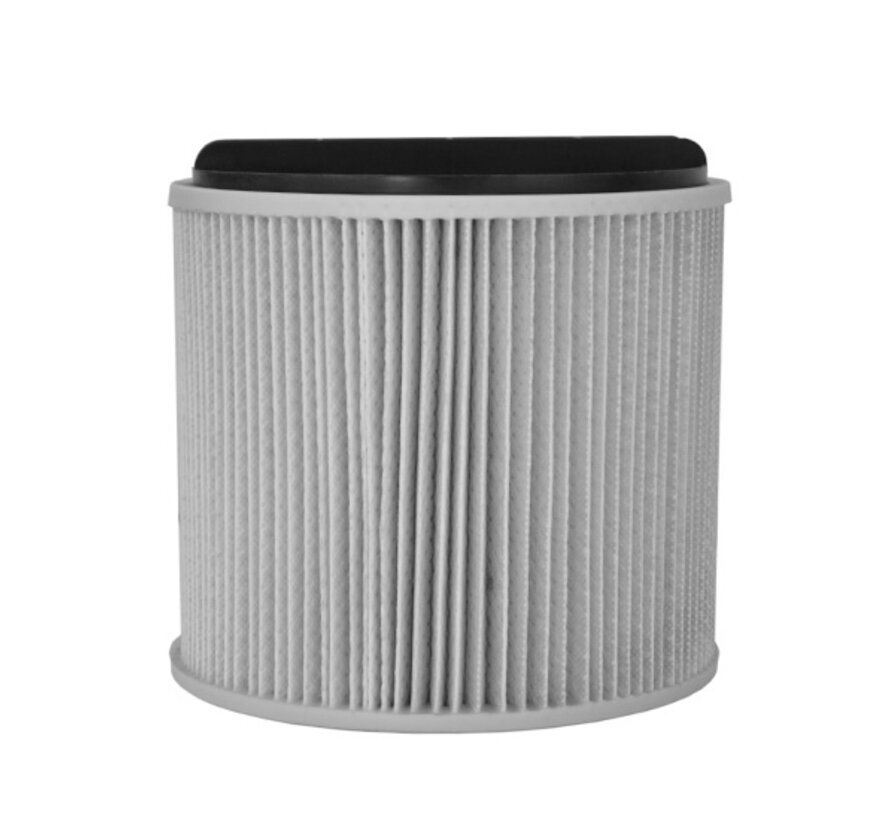 PerfectMate Dustsafe Filter