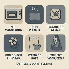 Jannekes warmtesjaal: Warmtesjaal rib laguneblauw